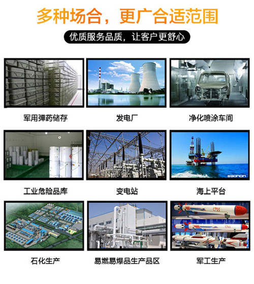 1.5p甲醇庫特種防爆空調圖片